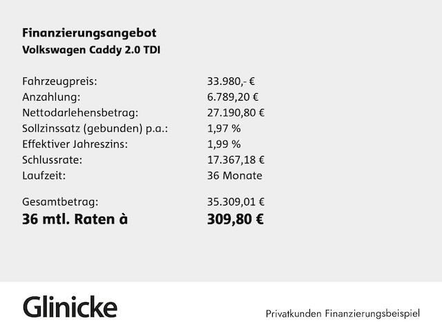 Volkswagen Caddy 2.0 TDI