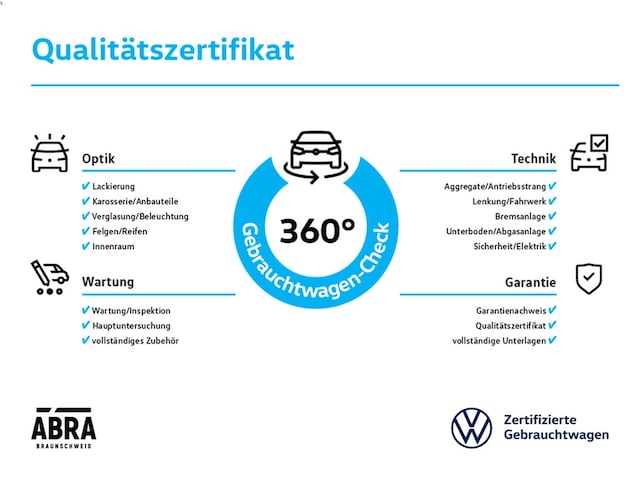 Volkswagen T-Roc 1.5 TSI Move