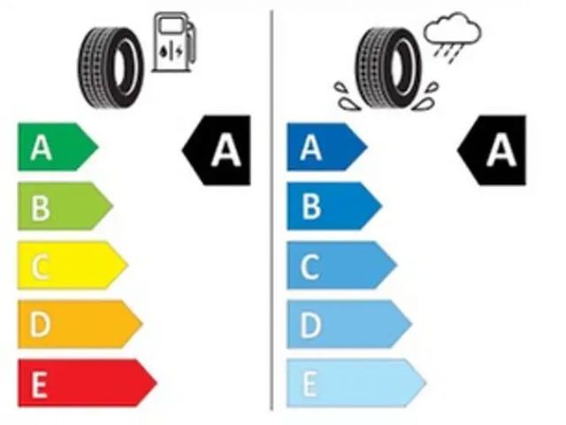 Volkswagen Taigo 1.0 TSI DSG