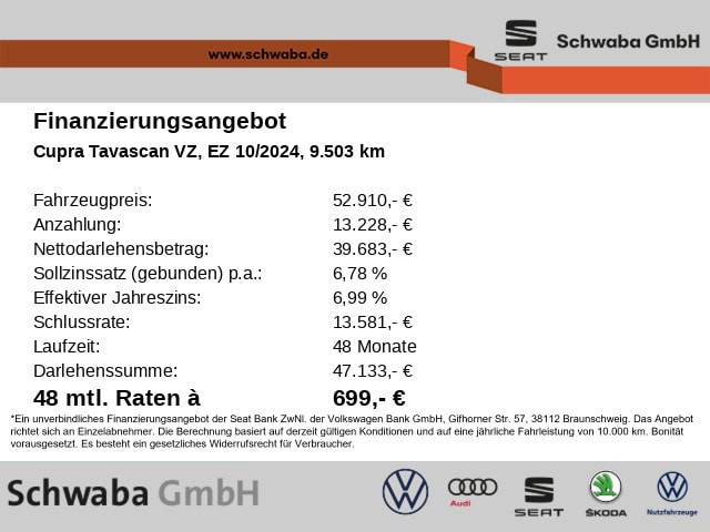 Cupra Tavascan 4Drive VZ