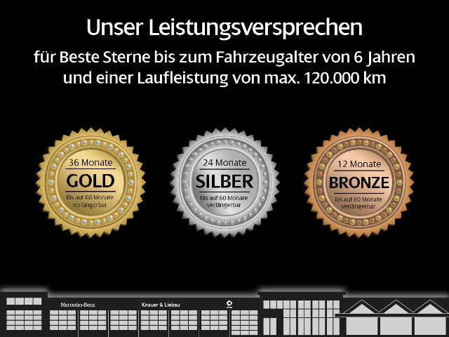 Mercedes-Benz EQE SUV 350