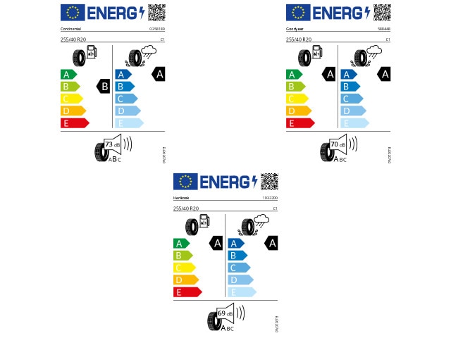Volkswagen Tayron 2.0 TDI IQ.Drive R-Line