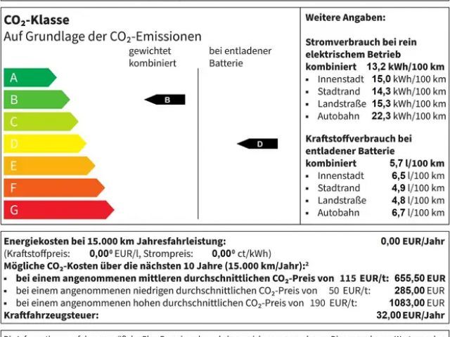 Kia XCeed PHEV Spirit