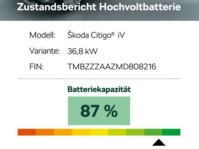 Skoda Citigo-e iV Best