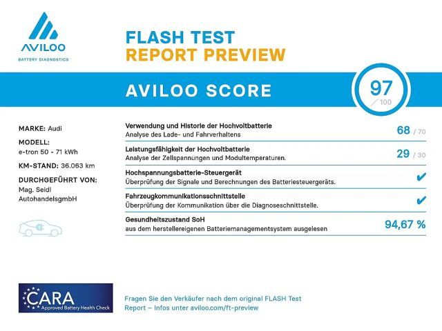 Audi e-tron 50 Quattro S-Line