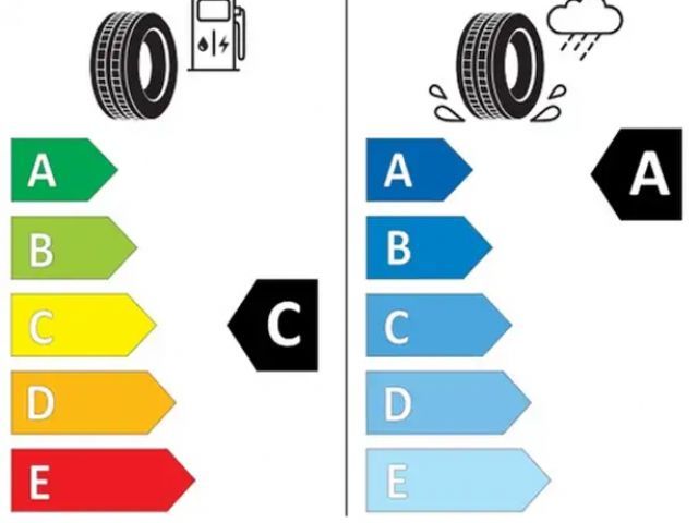 Volkswagen Polo 1.0 TSI DSG Style