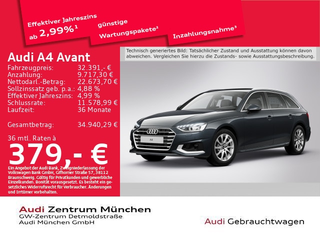 Audi A4 35 TDI Avant S-Tronic