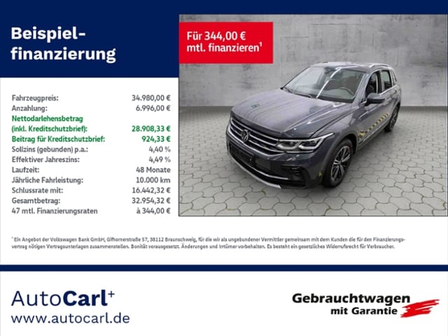Volkswagen Tiguan 2.0 TSI 4Motion DSG