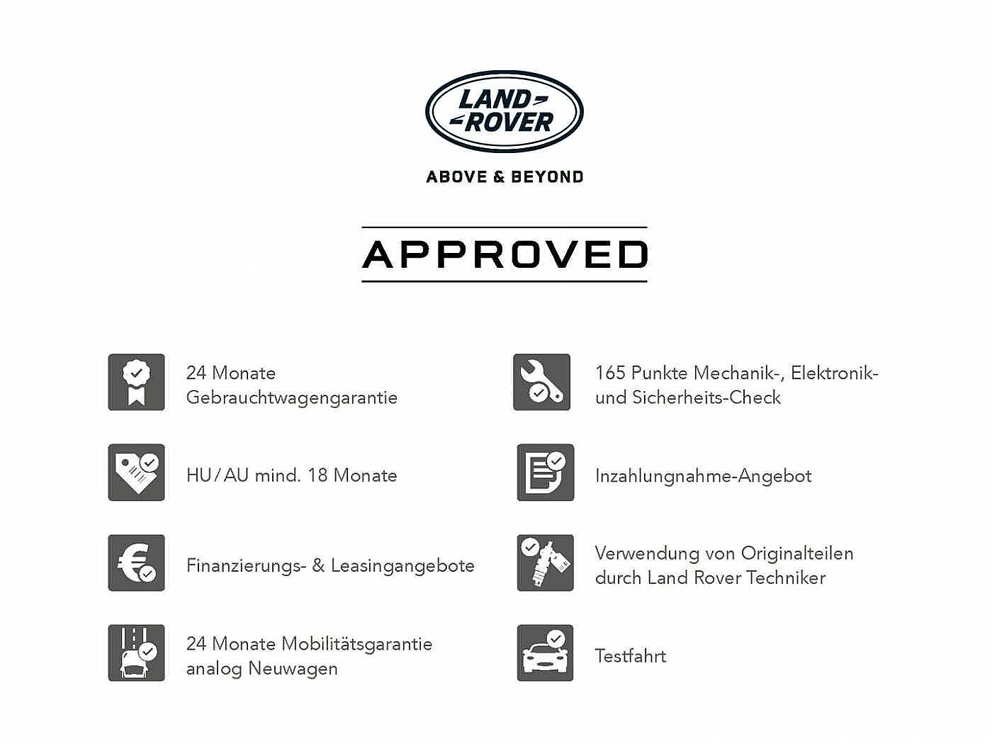 Land Rover Range Rover Sport P635 SV