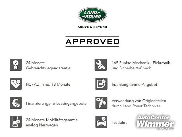 Land Rover Range Rover Sport Dynamic HSE