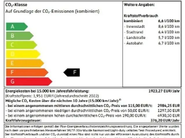 Volkswagen Tiguan 4Motion DSG R-Line