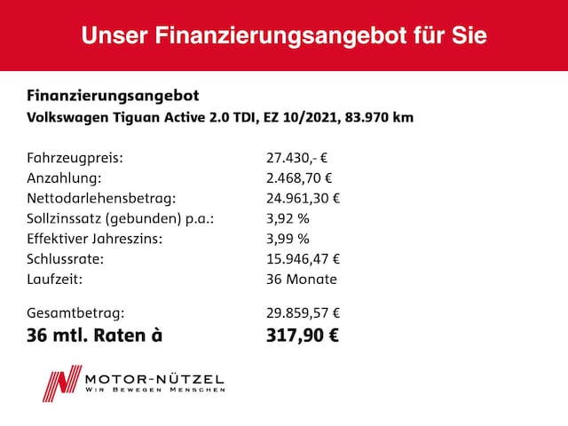 Volkswagen Tiguan 2.0 TDI