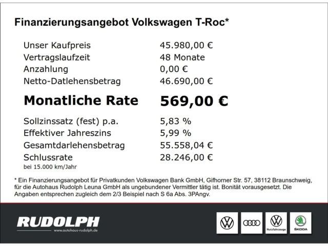 Volkswagen T-Roc 1.5 TSI Cabriolet DSG R-Line