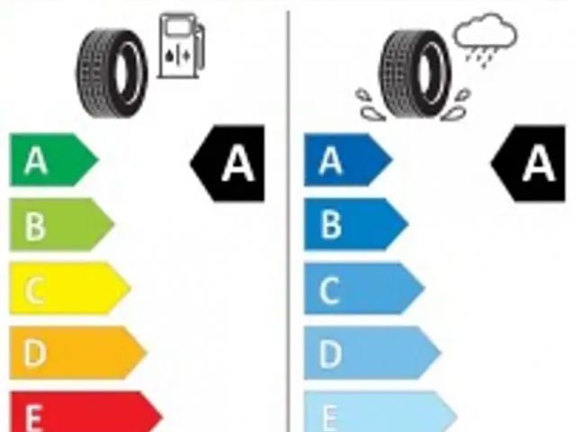 Audi A5 Avant S-Line S-Tronic