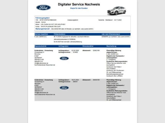 Ford Kuga Plug in Hybrid Vignale