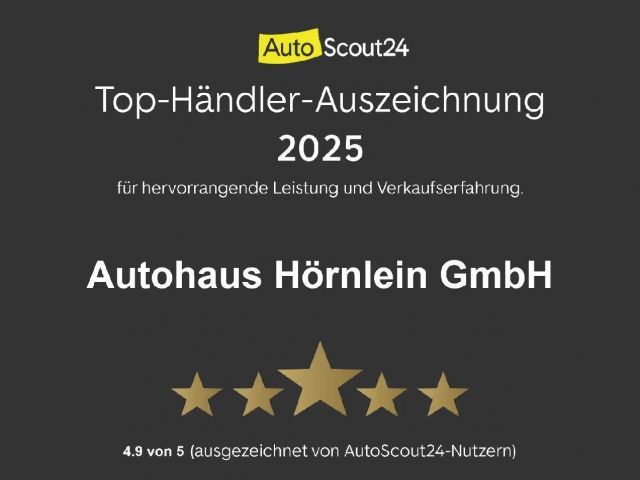 Peugeot 208 Active Pack