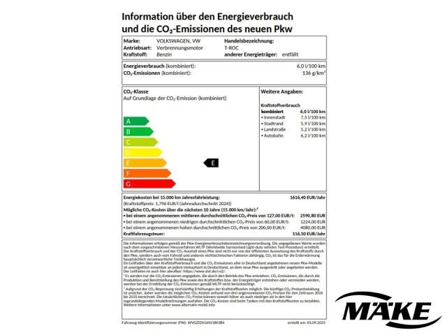 Volkswagen T-Roc 1.5 TSI