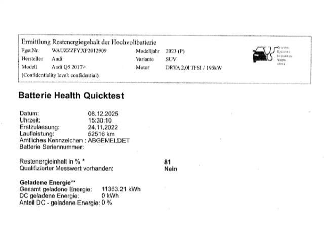 Audi Q5 50 TFSI Hybride S-Line
