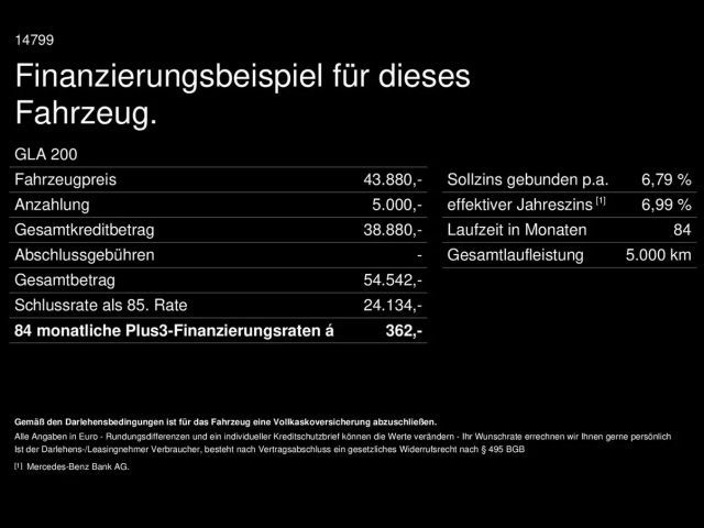 Mercedes-Benz GLA 200 AMG Line Premium