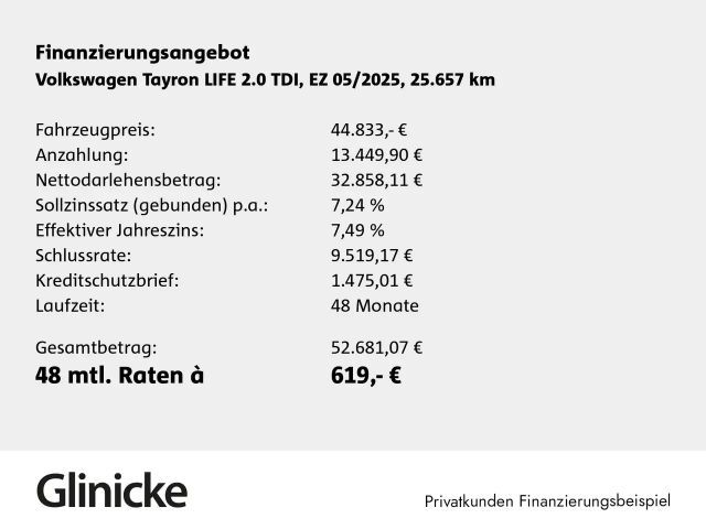 Volkswagen Tayron 2.0 TDI Life