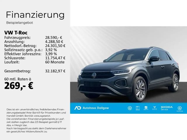 Volkswagen T-Roc 1.5 TSI DSG