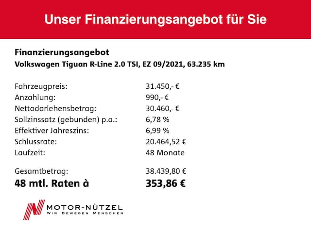 Volkswagen Tiguan 2.0 TSI DSG R-Line