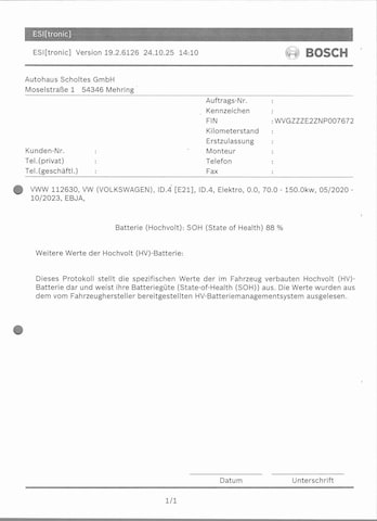 Volkswagen ID.4 150KW / 204 PS