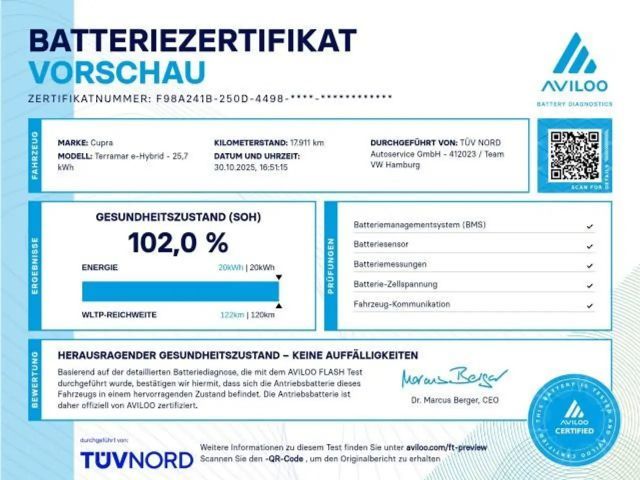 Cupra Terramar 1.5 e-Hybrid