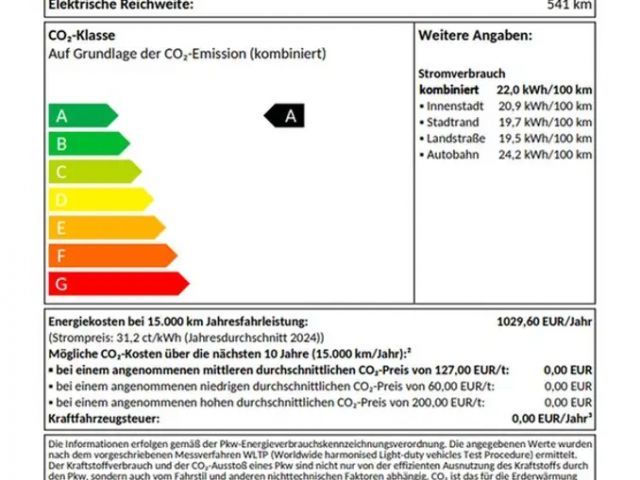 Audi Q8 e-tron 55 Quattro Sportback