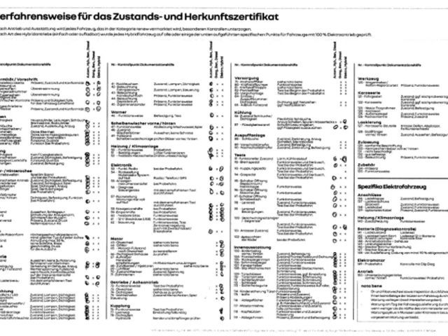Renault Arkana E-Tech Hybrid