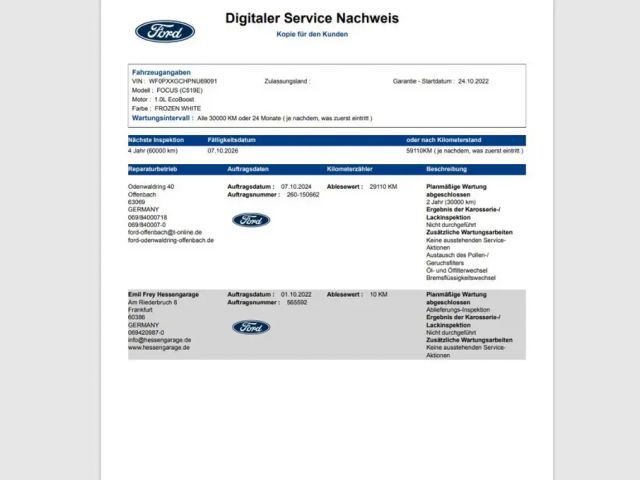 Ford Focus ST Line Style Wagon