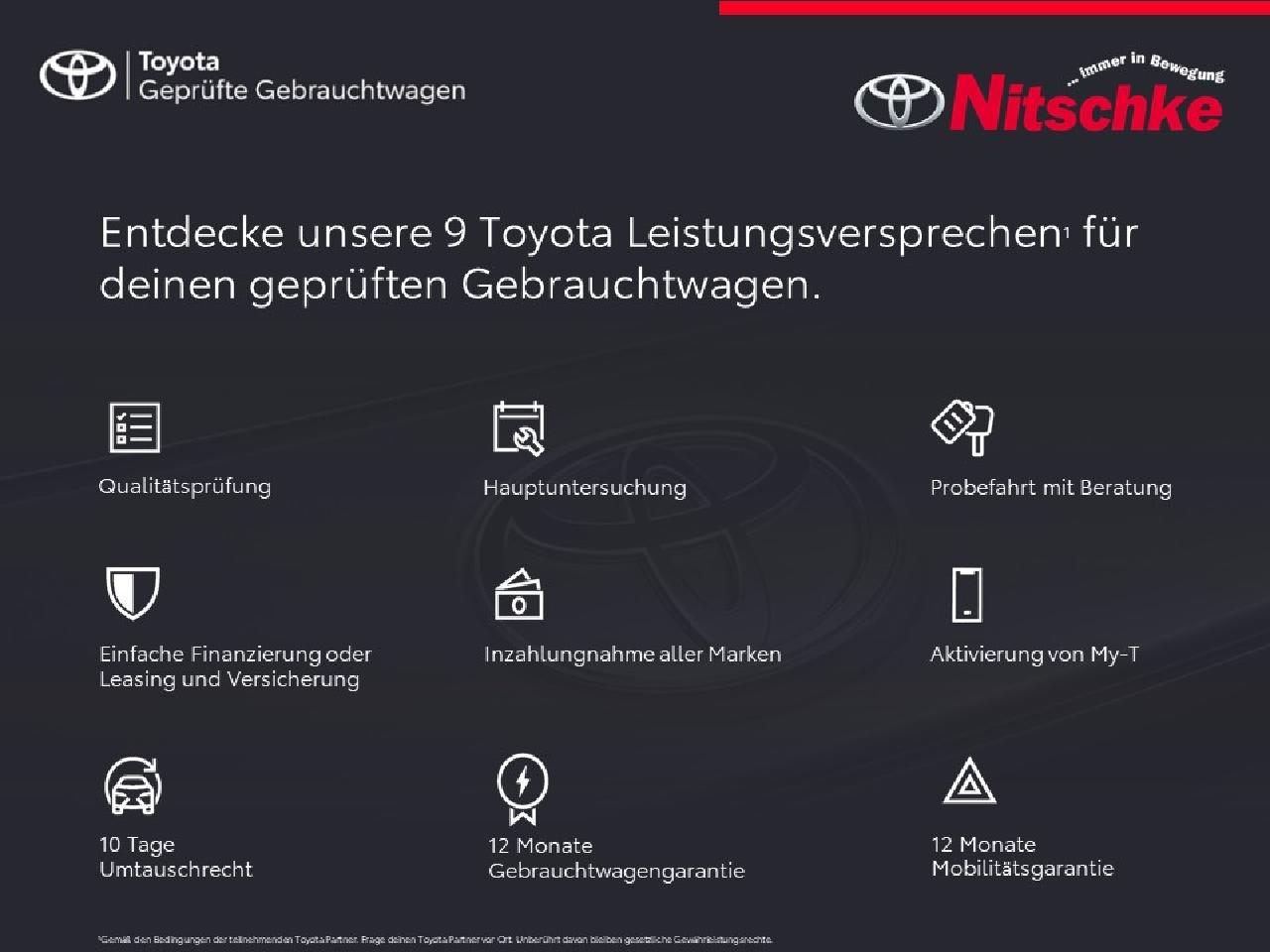 Toyota Aygo 5-deurs Play X-play