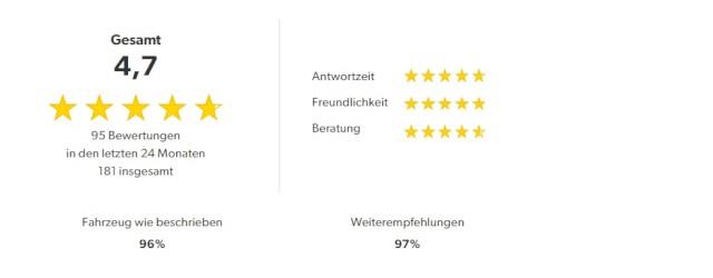 Volvo ES90 Single motor Ultra