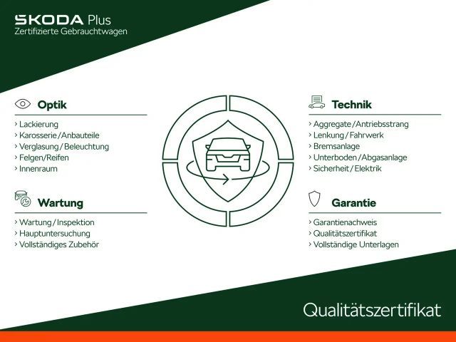 Skoda Kodiaq 1.5 TSI Selection iV