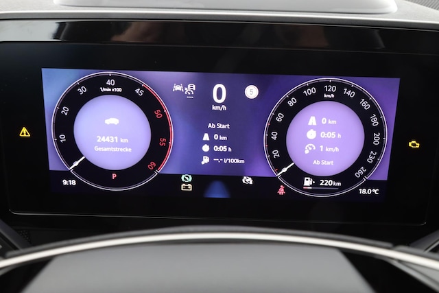 Skoda Kodiaq 2.0 TDI 4x4