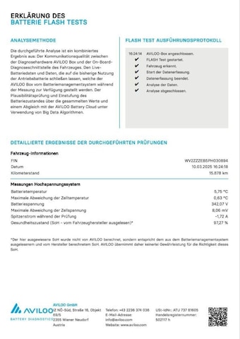 Volkswagen ID.Buzz 77 KWh Pro