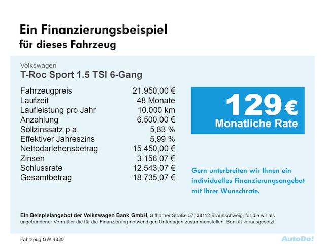 Volkswagen T-Roc 1.5 TSI Sport
