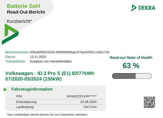 Volkswagen ID.3 Performance Pro