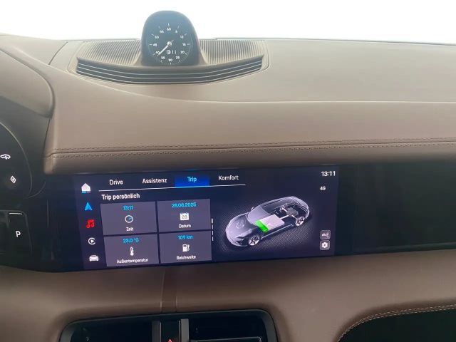 Porsche Taycan Sport Turismo