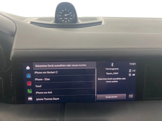 Porsche Taycan Sport Turismo Turbo