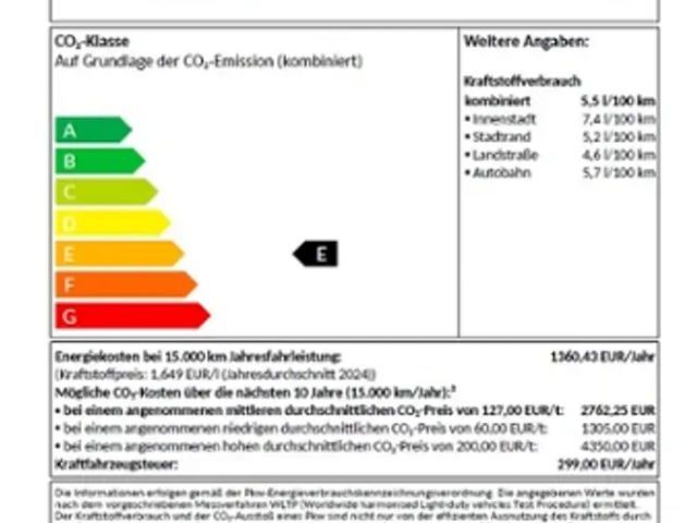 Seat Ateca 2.0 TDI DSG FR-lijn