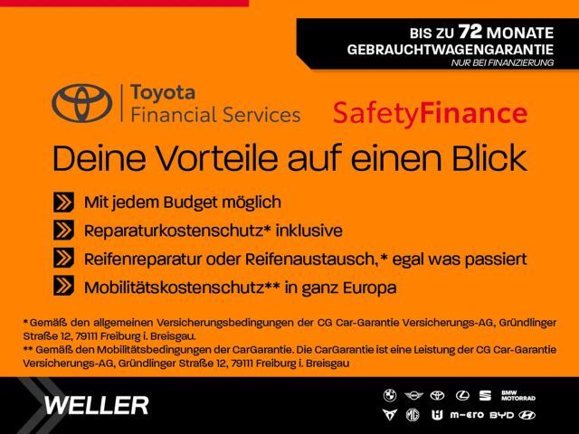 Toyota Aygo X Hatchback Play X-play