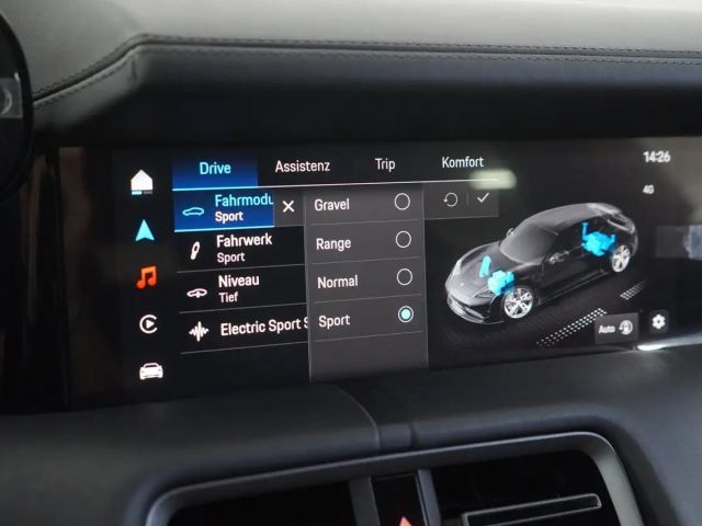 Porsche Taycan 4 Cross Turismo