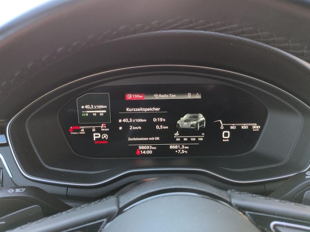 Audi A4 50 TDI Avant Quattro S-Line