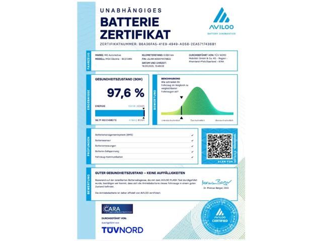 MG MG4 51 kWh 64 kWh XPOWER