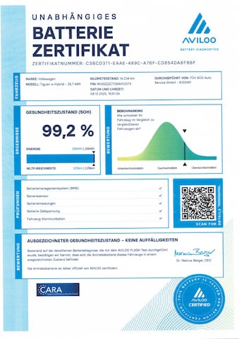 Volkswagen Tiguan DSG eHybrid