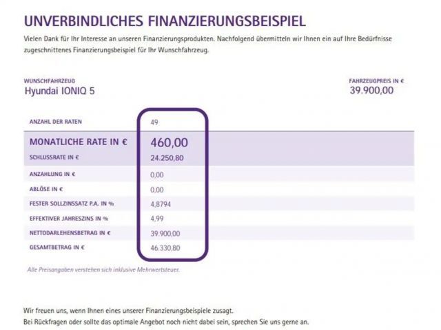 Hyundai IONIQ 5 Dynamiq