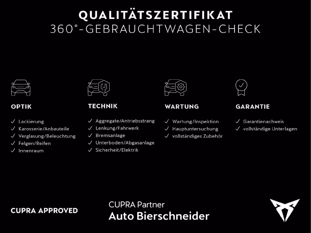 Cupra Leon Sportstourer VZ