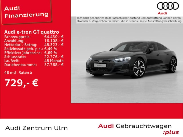 Audi e-tron GT Quattro