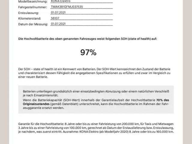 Hyundai Kona 64 kWh Electric Trend